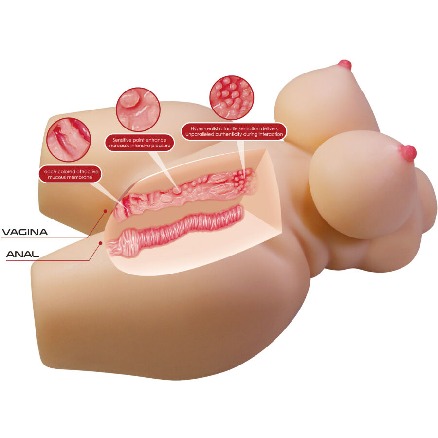 CRAZY BULL - GRACE TRONCO FEMININO REALISTA VAGINA E ANAL 7,5 KG - Image 5
